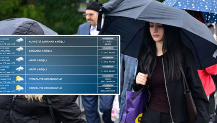 AKOM’dan İstanbul’a 5 günlük yağış uyarısı!