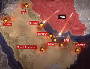 Körfez’den İran’a Karşı ABD’ye Acil Çağrı: “Baskıyı Artırın”