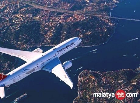 Türk Hava Yolları 2025’te Rekor Gelir ve Kar Elde Etti