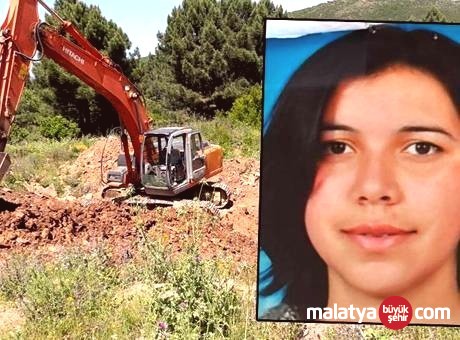 19 Yıl Sonra Aydınlanan Kayıp: Yasemin Dermenci Cinayetinde Sona Doğru