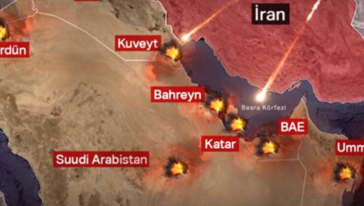 Körfez’de Savaş Rüzgarı: Suudi Arabistan ve BAE İran’a Karşı Cephe Açabilir