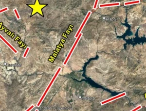 Malatya Fayı’nda Milimetrik Takip: Enerji Birikimi İnceleniyor