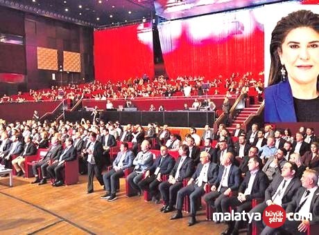 Gayrimenkul Sektörü Gündemini Yeniden Tanımlıyor: ‘Soruyu Değiştirmek’ Temalı Zirve