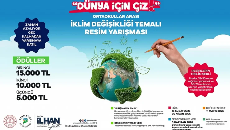 Yeşilyurt’ta Genç Ressamlar Çevre Temalı Yarışmada Buluşuyor